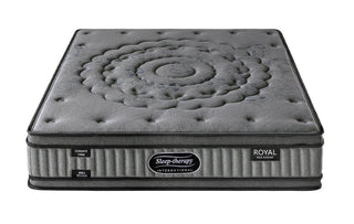 Royal Comfort Firm Double Sided Summer/Winter Queen Mattress